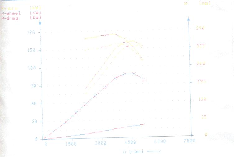 B6191F61